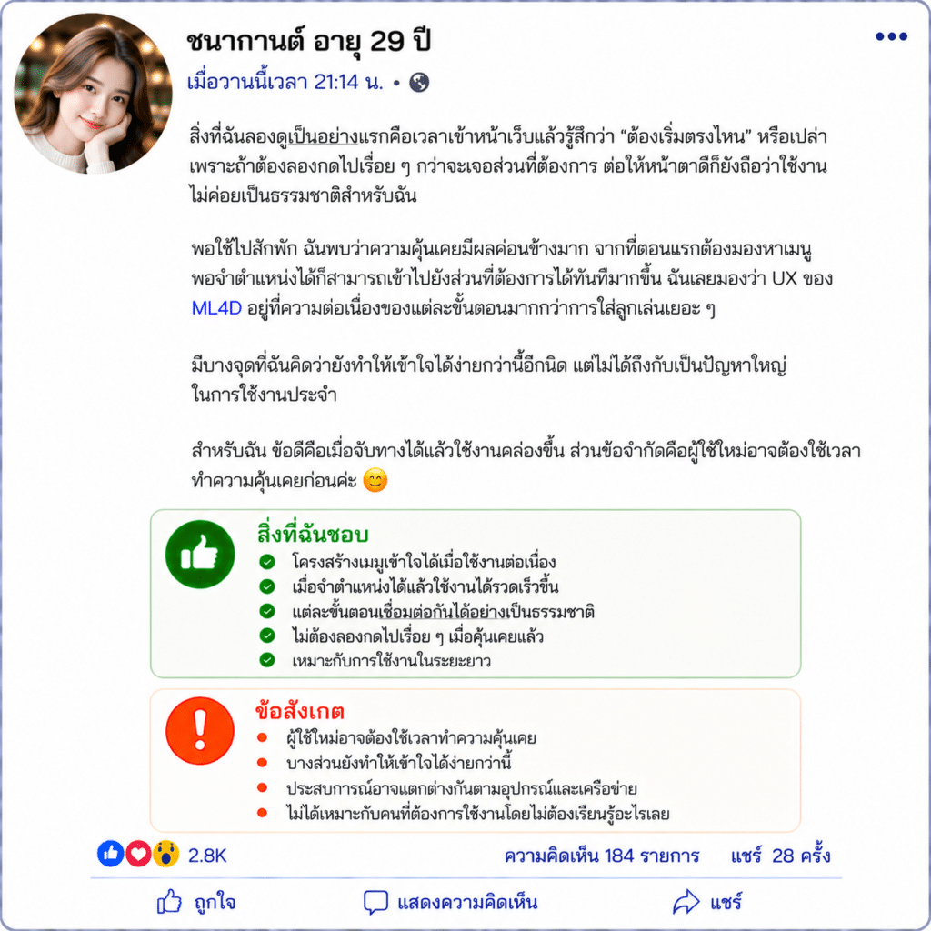ชนากานต์ อายุ 29 ปี