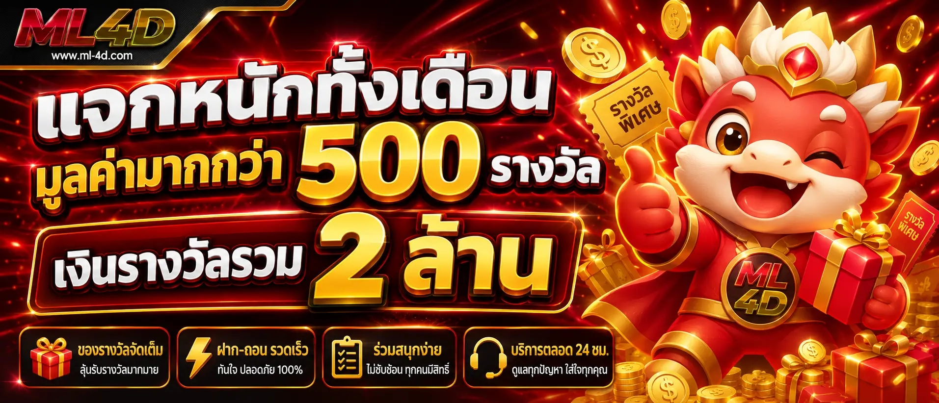 แจกหนักทั้งเดือนมูลค่ามากกว่า 500 รางวัล เงินรางวัลรวม 2 ล้าน